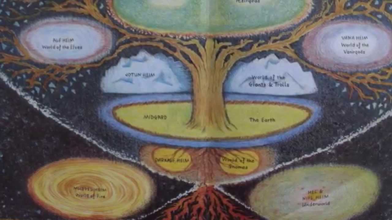 Norse mythology creation story origins how our world began