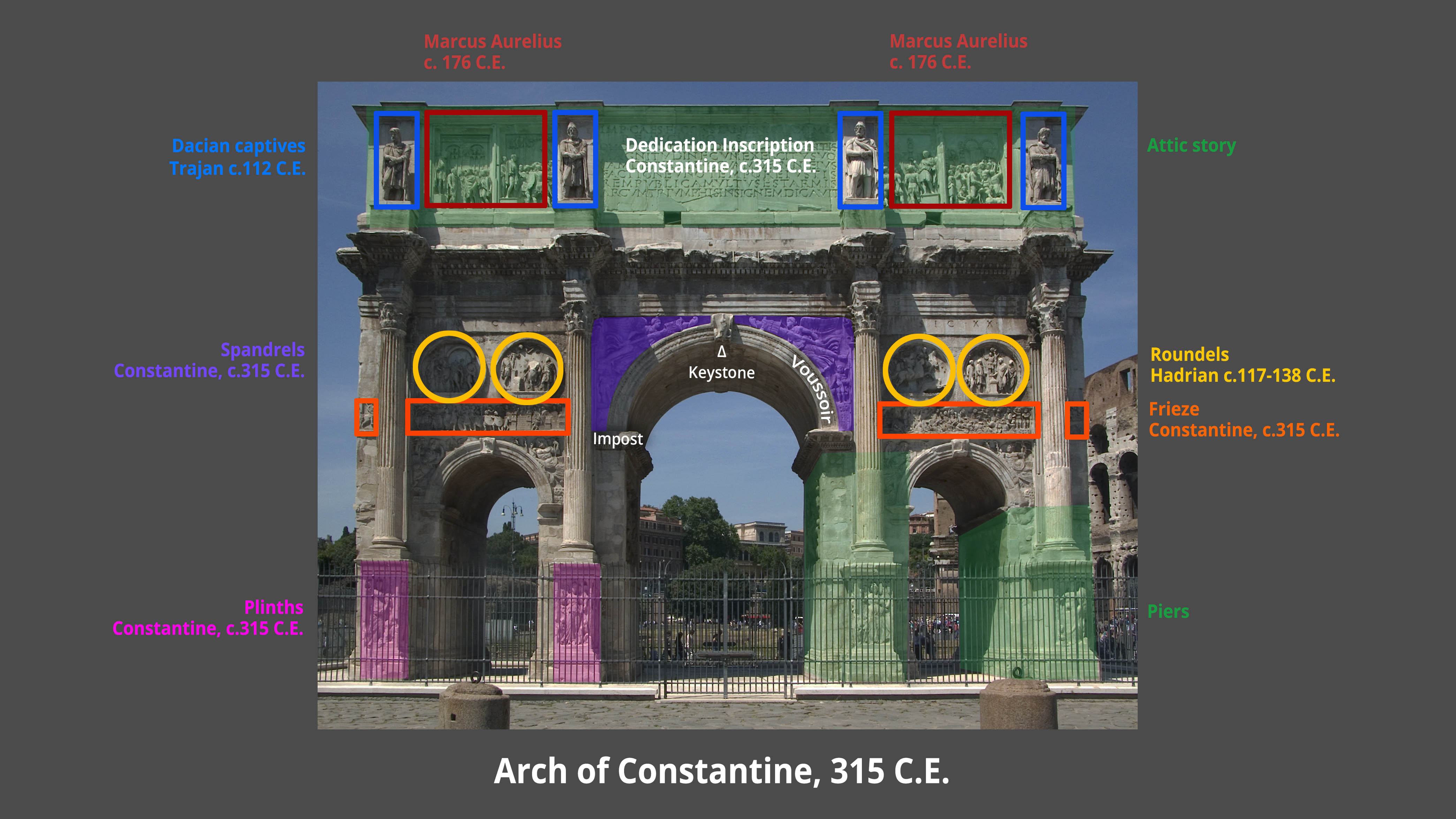Confused by the map of Constantines features? We explain key ancient landmarks simply!