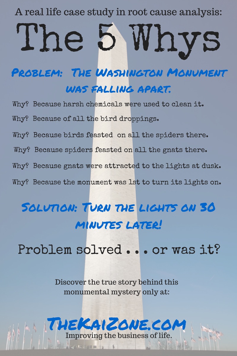 Why is a weeper of mythology so common? Find out 5 reasons why they matter in stories.