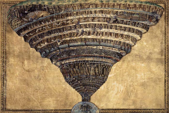Painting Inferno Ideas: Get Inspired for Your Next Piece