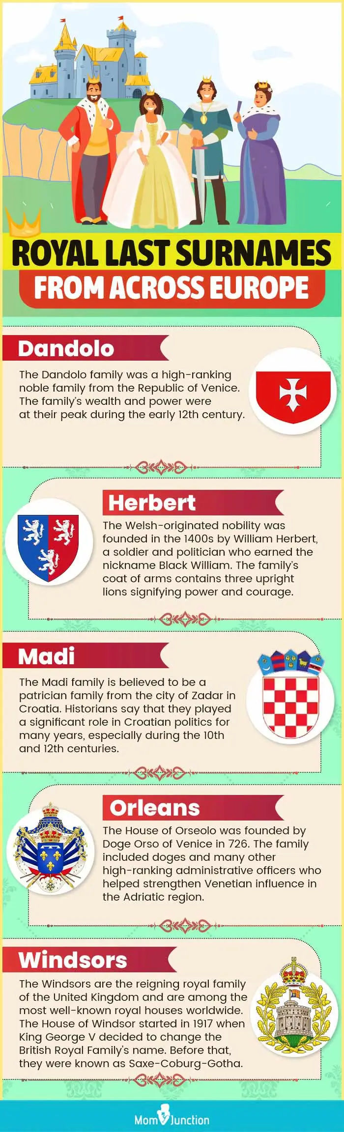 Need ideas for names of medieval kings for your project? Get inspired by these awesome royal names from the past.