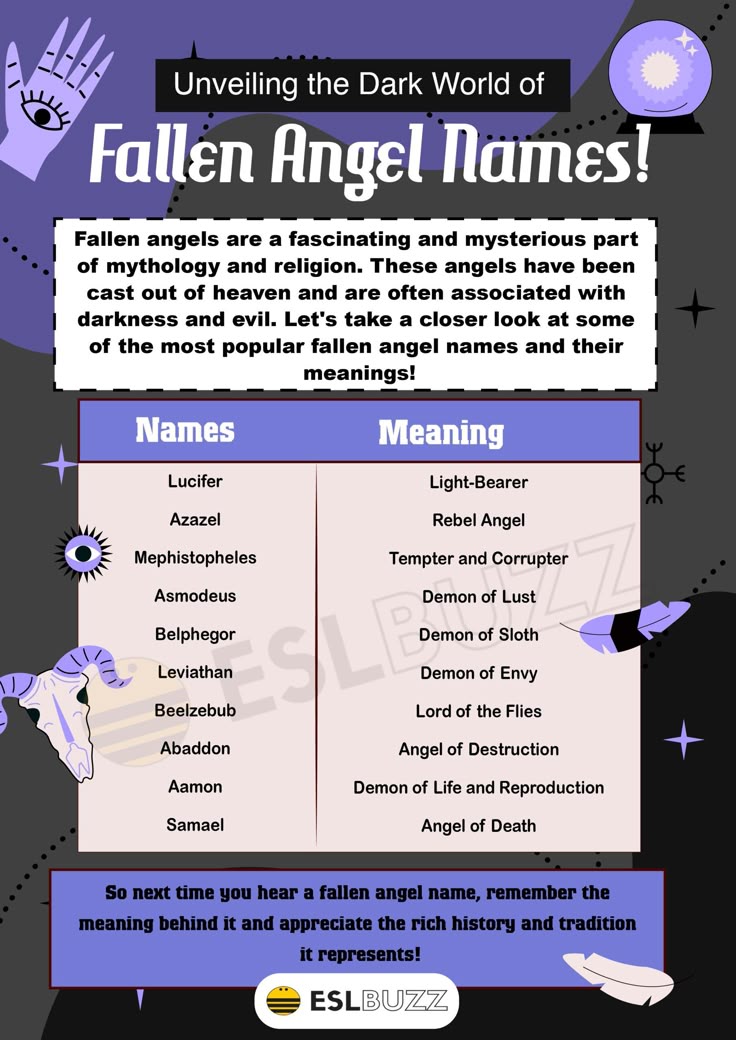 Want to find unique dark angel names? (Explore this collection of powerful and mysterious options)