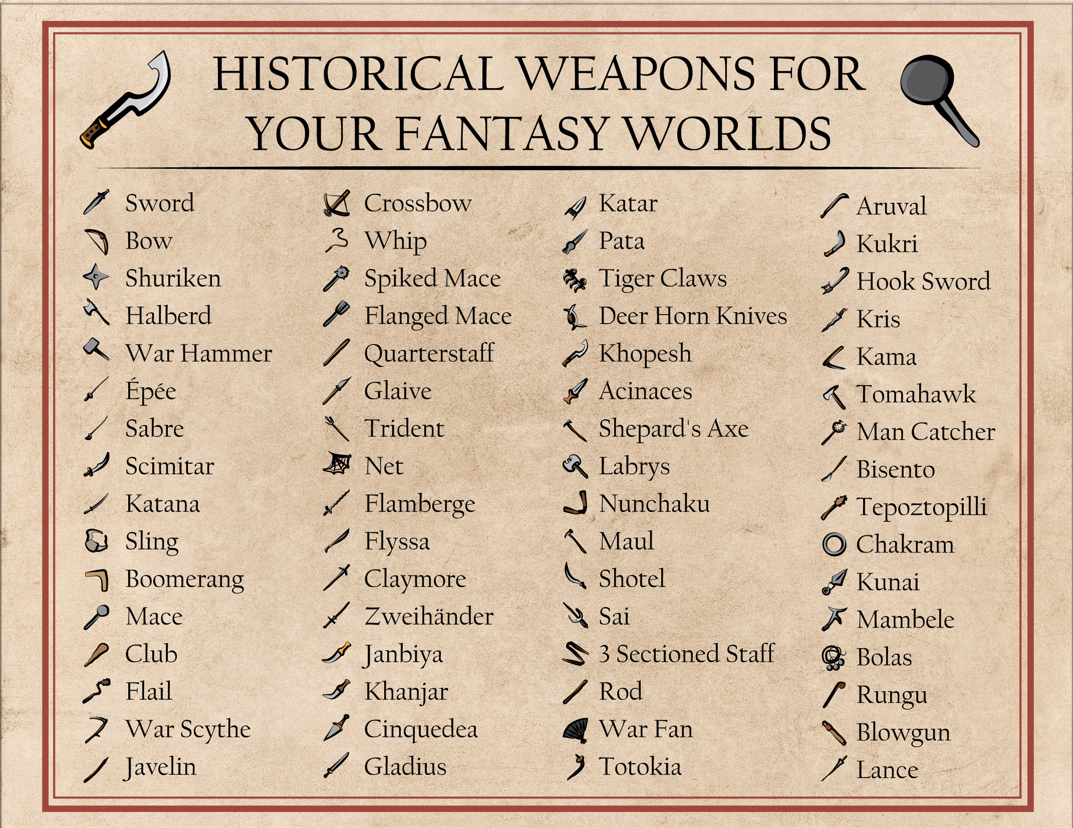 Guide to Medieval Weapons in Fantasy Novels: History & Lore