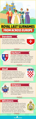 Need ideas for names of medieval kings for your project? Get inspired by these awesome royal names from the past.