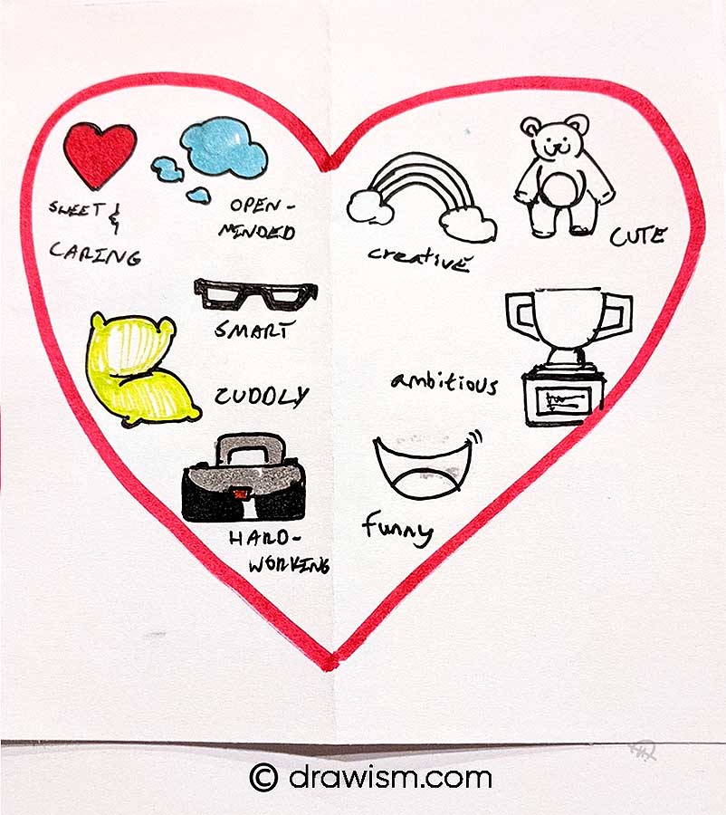 How art couples work together (build creative success)
