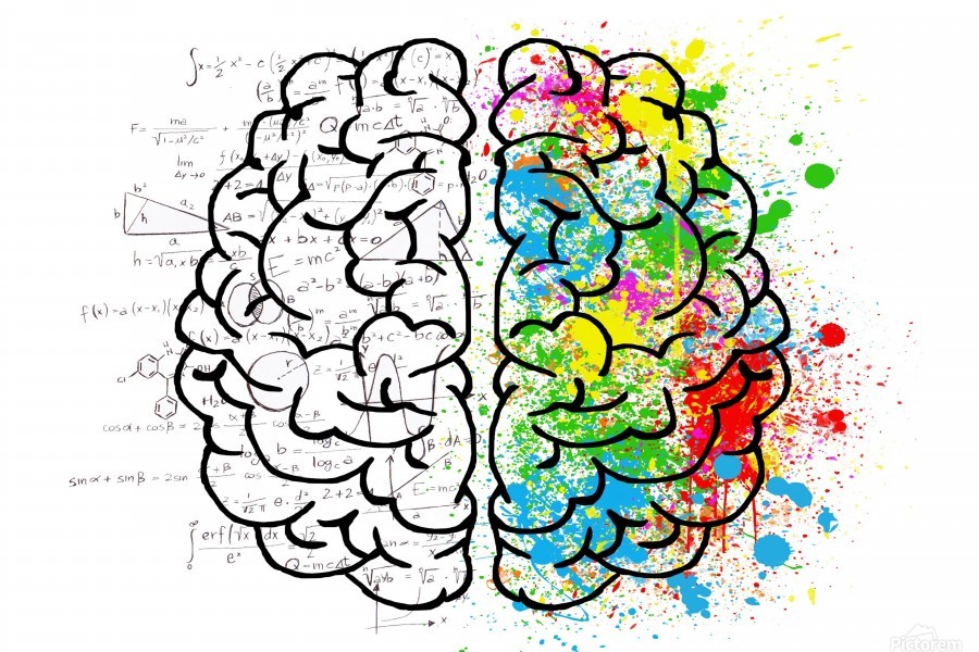 Psychology draw: What is it all about? (Unlock your mind with this simple drawing method today)