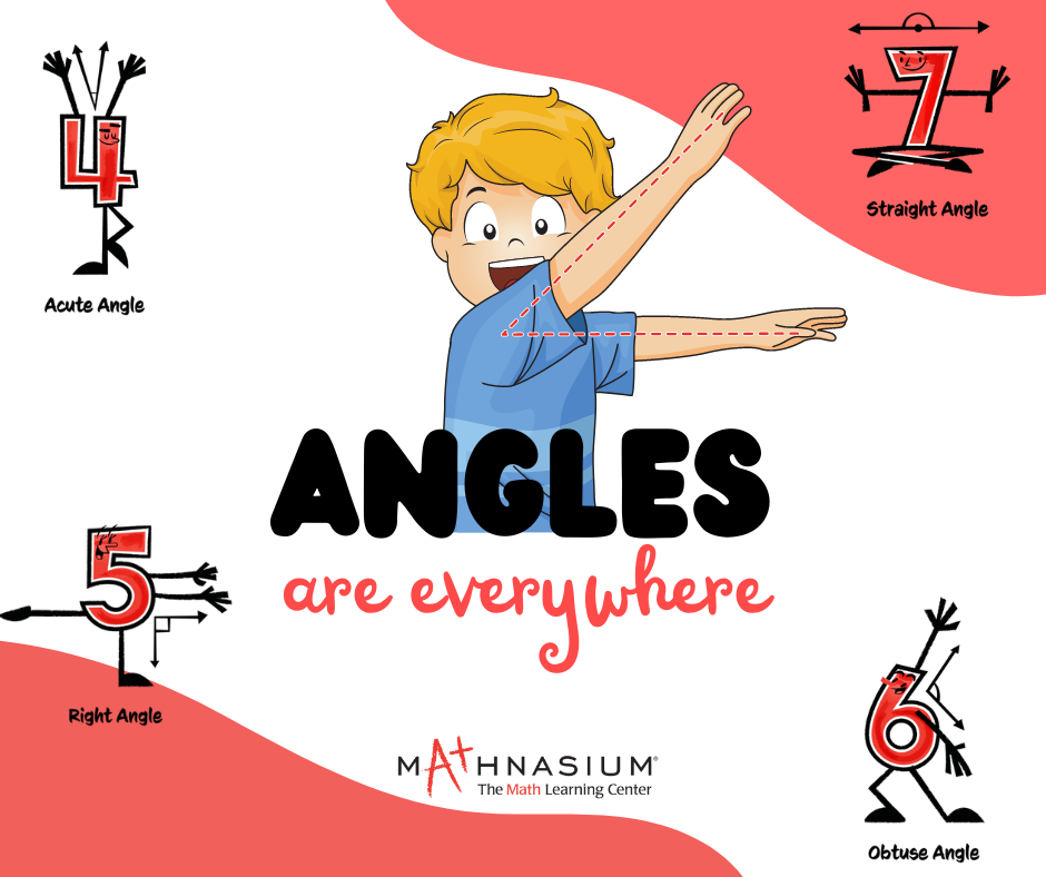 Why The Angle of North Matters Practical Uses in Daily Life