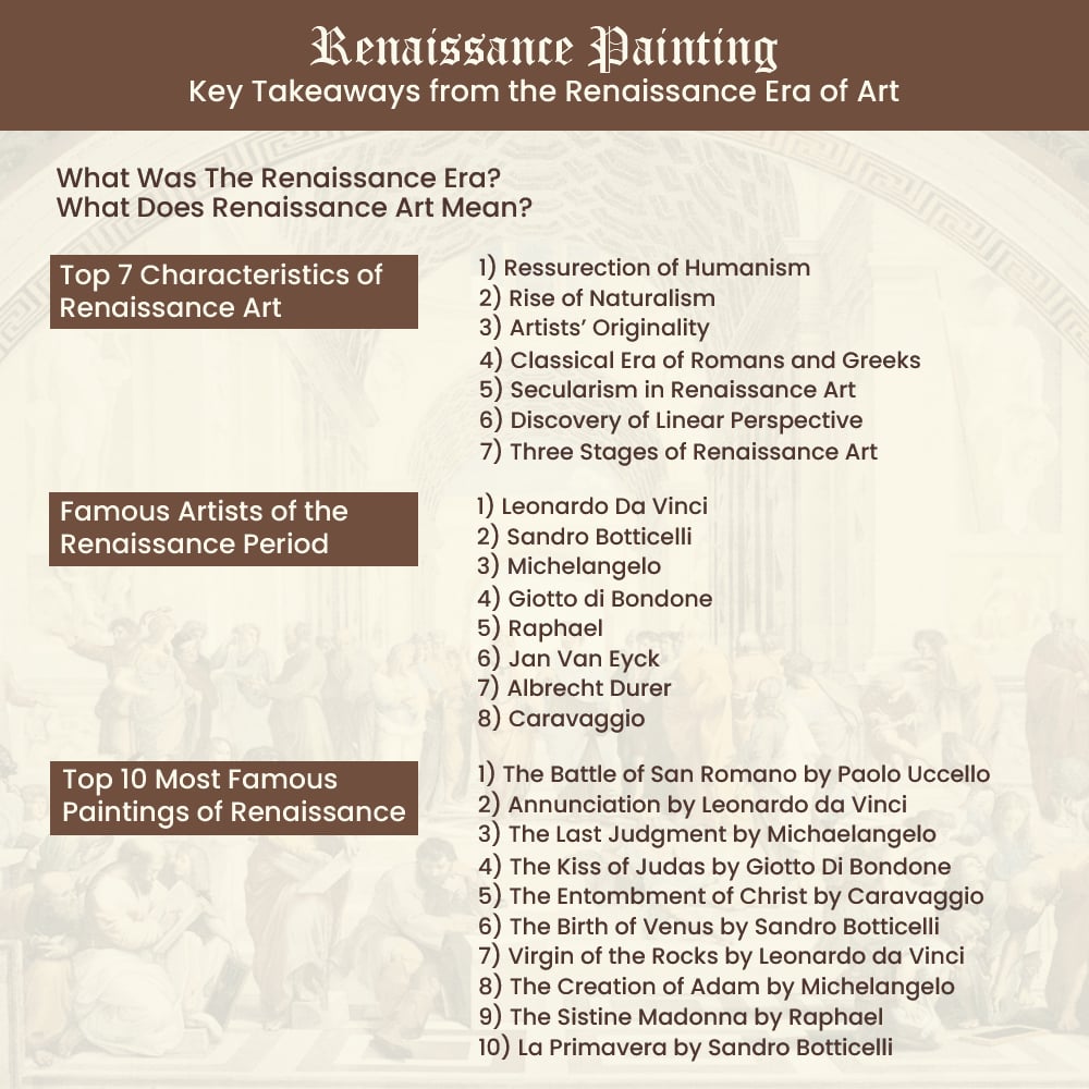 Why Study Popular Renaissance Artists (Best Reasons And Key Works!)