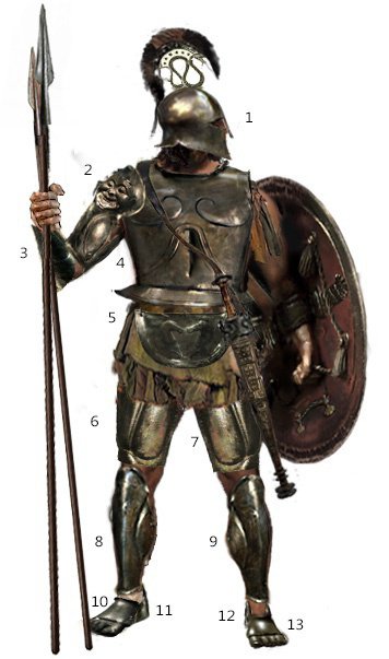 Why Was Greek Armor Special? Learn 4 Big Reasons It Protected Fighters