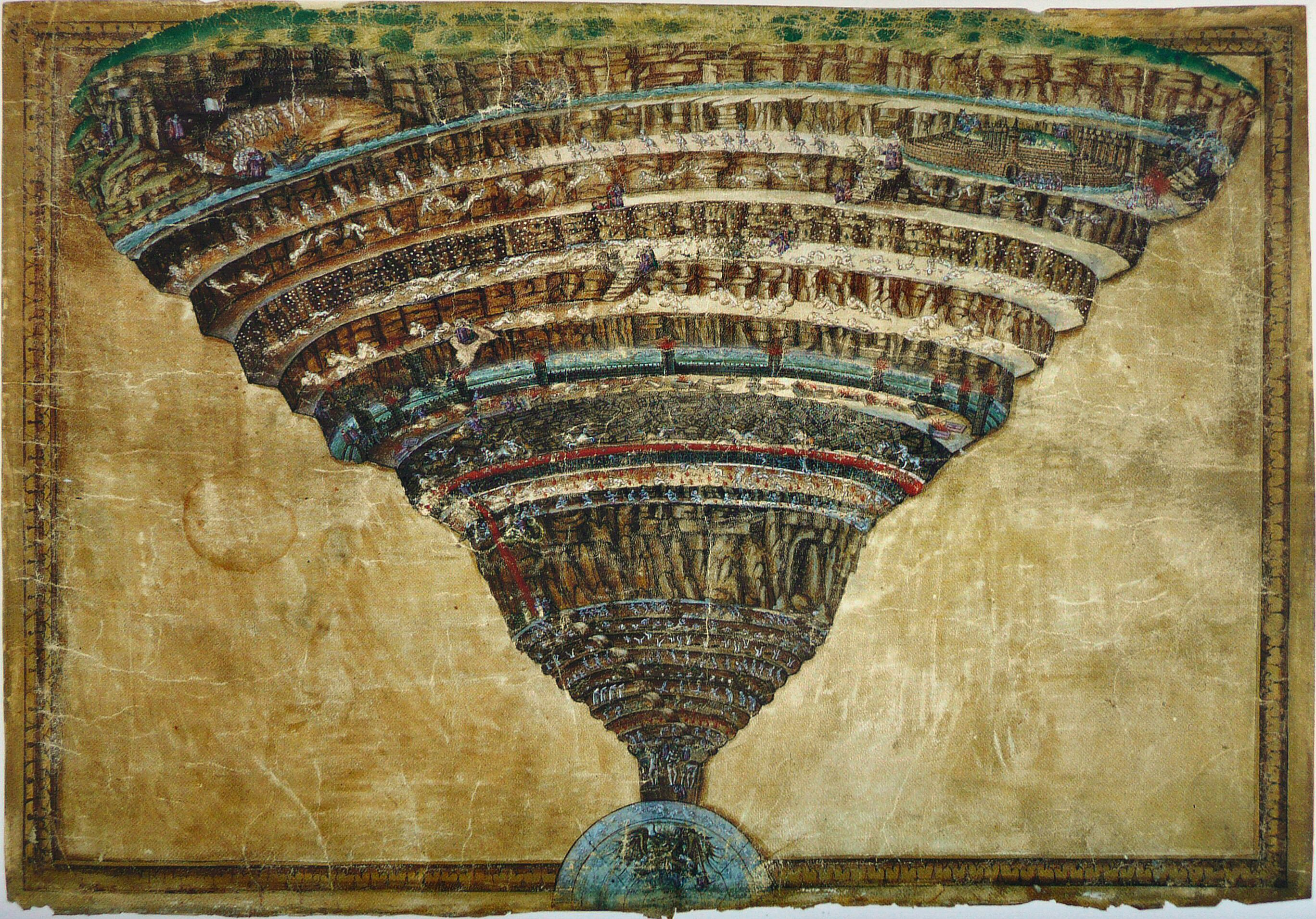 Why is Dantes Inferno Painting Famous? Key Reasons You Should Know.