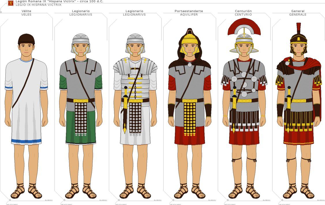 Top Ranks of Roman Army Revealed! Learn the Highest Commanders Now.