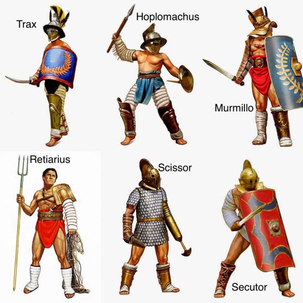 Why ancient roman gladiator armour mattered: Key protection facts for fighters.