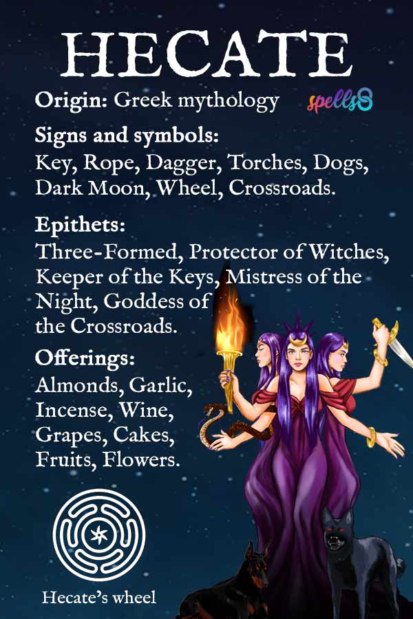 What powers does Hecate have? (Mythical magic revealed fast!)