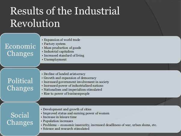 Why Study Political Impact of Industrial Revolution? Top Reasons for History Buffs.