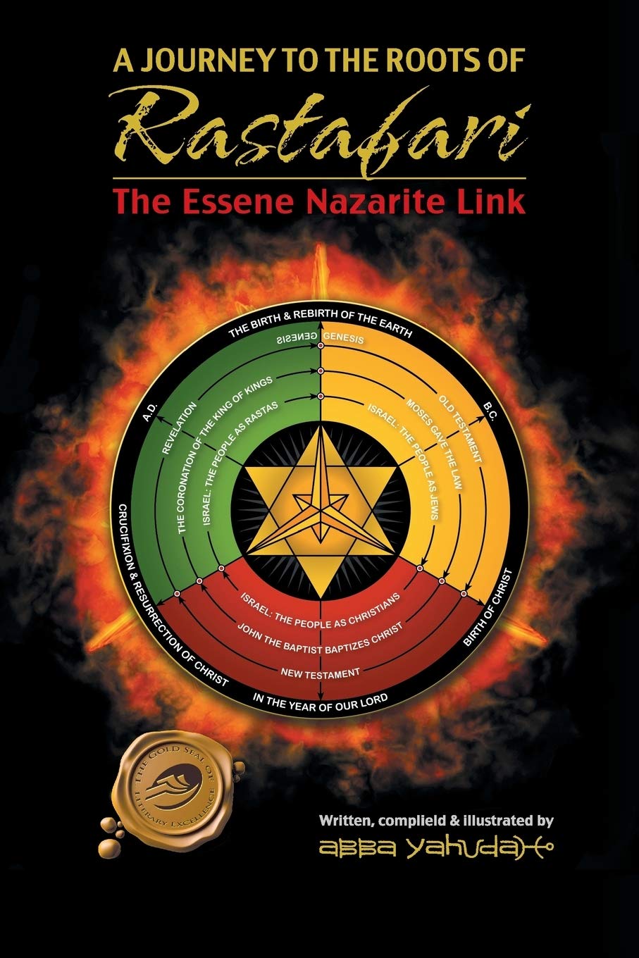 Ethiopia Jesus Origins Explained Discover Ancient Texts and Rastafari Link