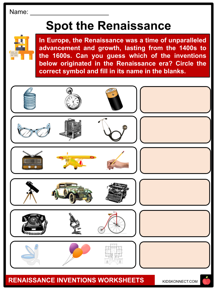 Renaissance inventions for students: which to learn first? (Fun and simple guide now!)