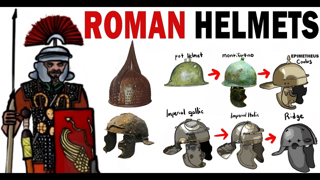 Ancient Roman Soldier Helmet Styles Learn Key Designs and Battle Uses