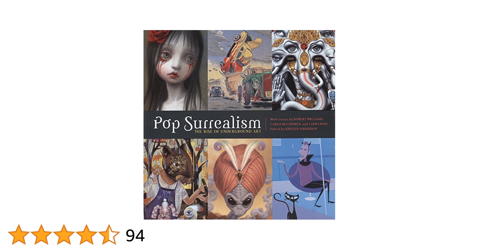 Where to Buy Pop Surrealism Art? Best Places for Starters!