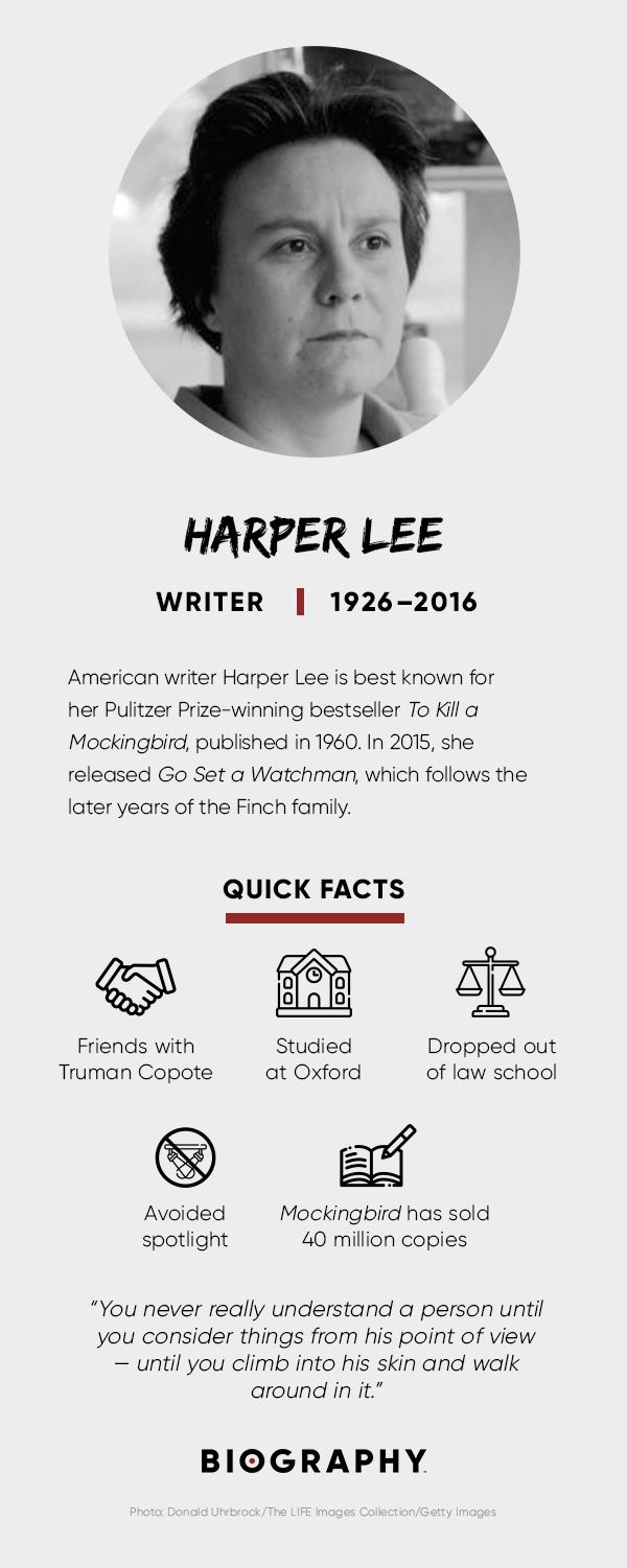 Where to find harper lee fun facts? (Easy online sources explored today)
