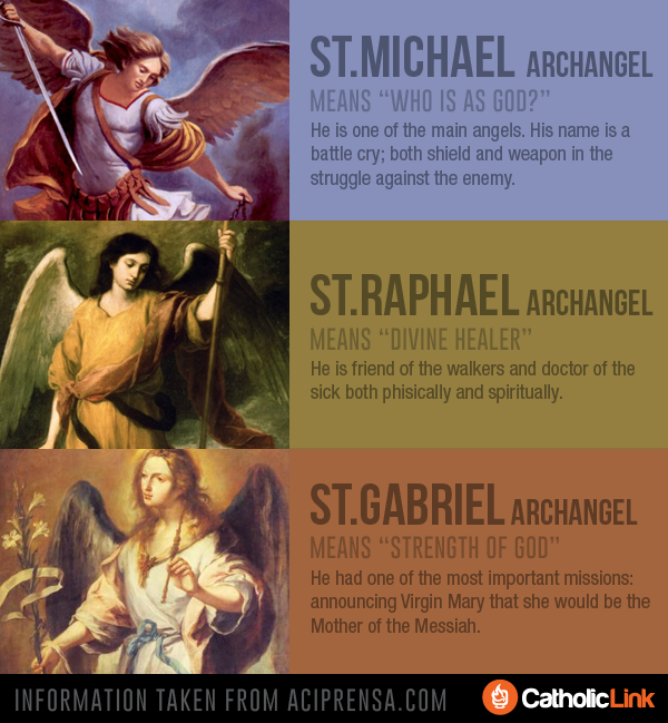 Famous angels mentioned in the bible archangels names you should know
