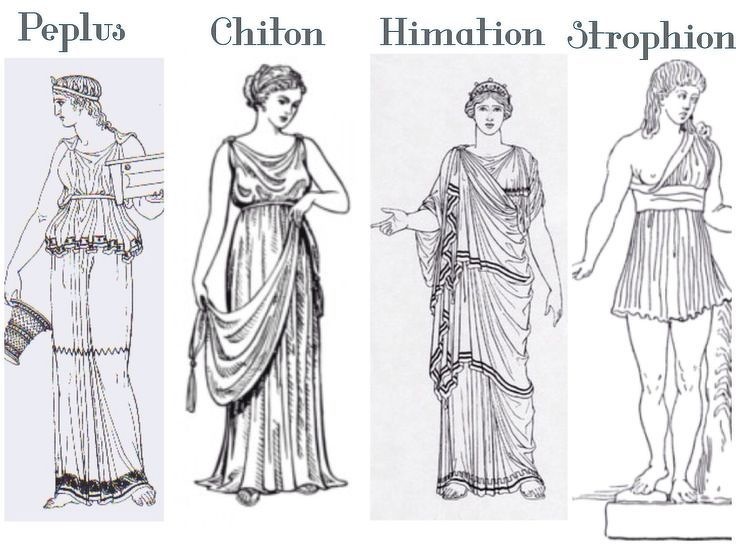 What did female wear in ancient greece? Find out about their clothes and styles!