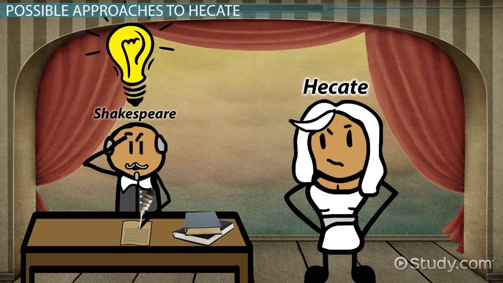 Hecate Macbeth significance explained: Simple character guide!