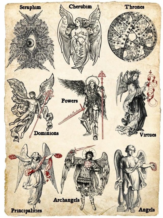 Famous angels mentioned in the bible archangels names you should know