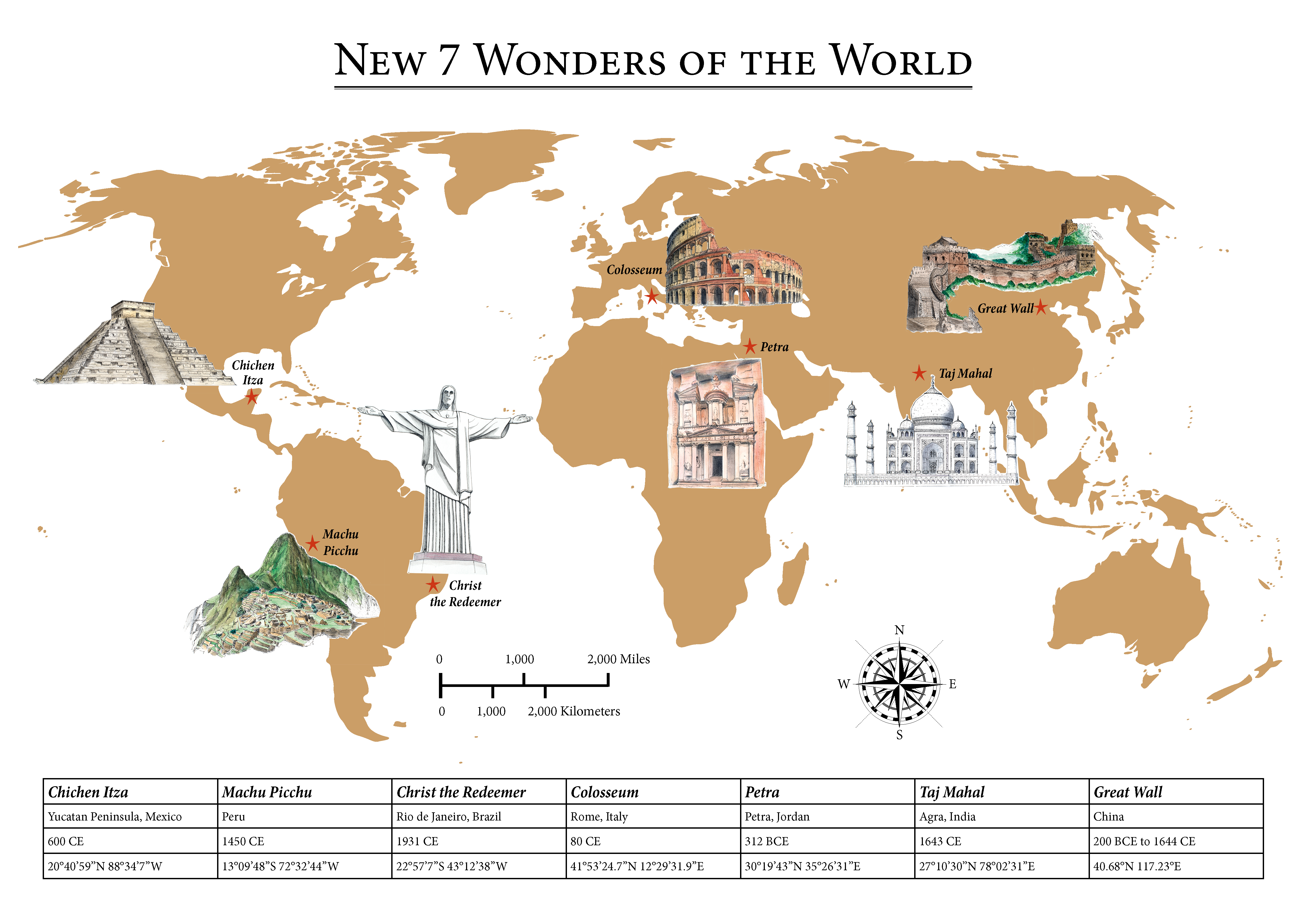 Best Map of the 7 Wonders of the World for Explorers and History Fans!