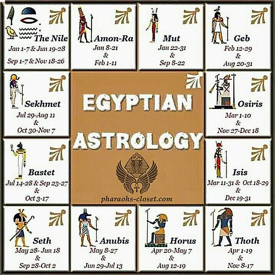 Egyptian star signs meanings revealed: what your zodiac really says