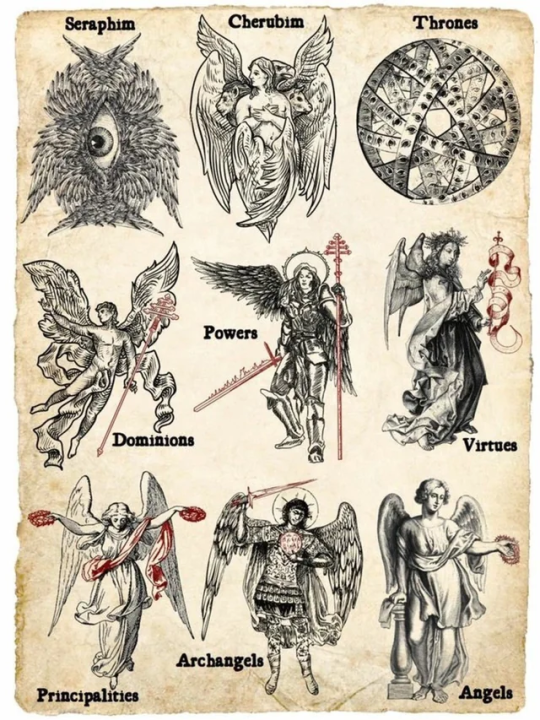 What are the Names of Fallen Angels? Discover These Powerful Biblical Entities