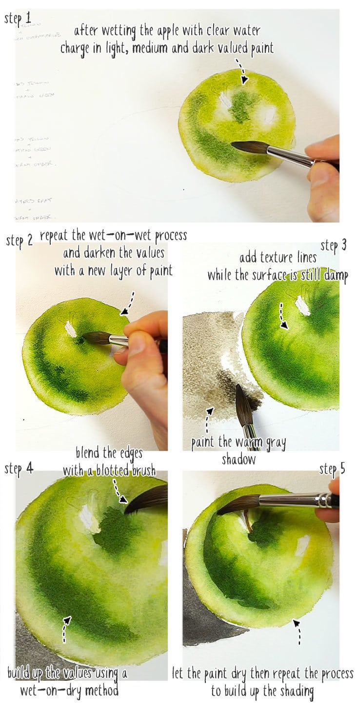 How to do realistic painting? Simple steps for beginners to follow quickly.